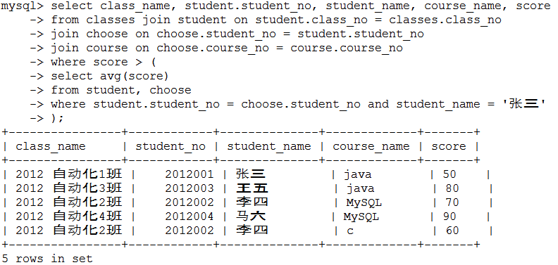 非相关子查询